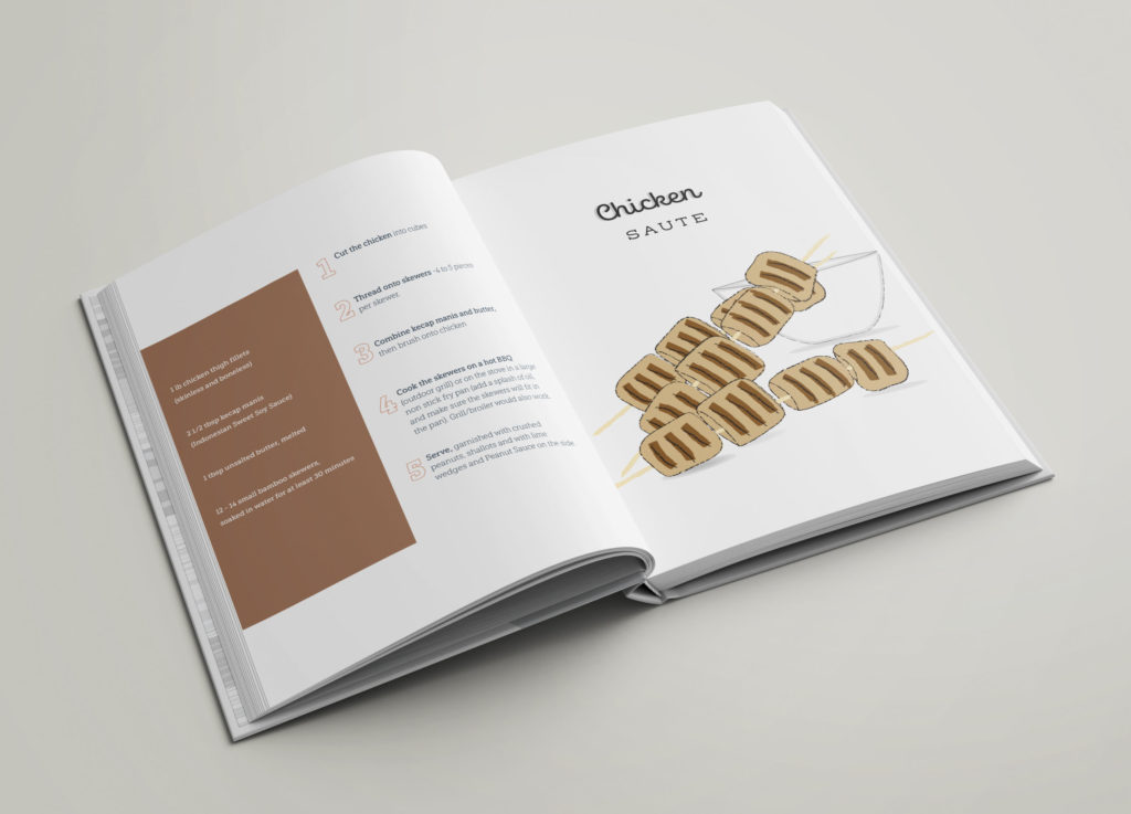 Mockups Design