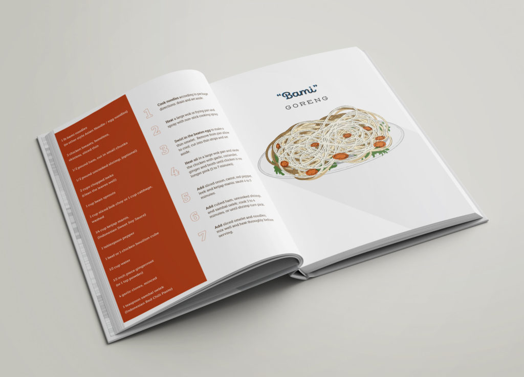 Mockups Design