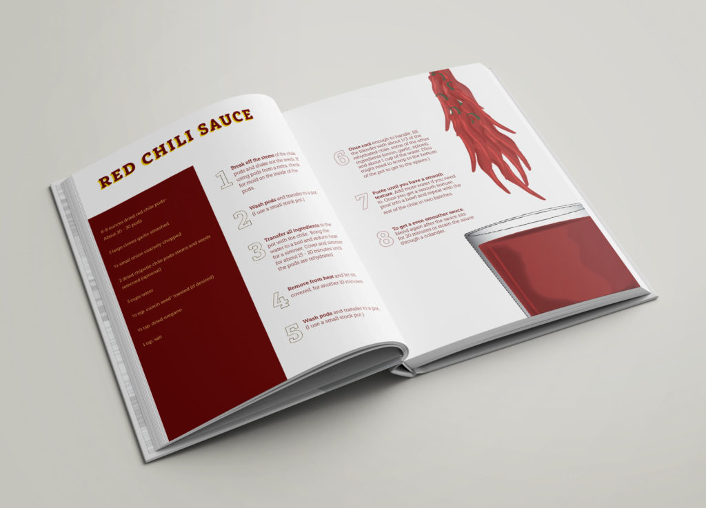 Mockups Design